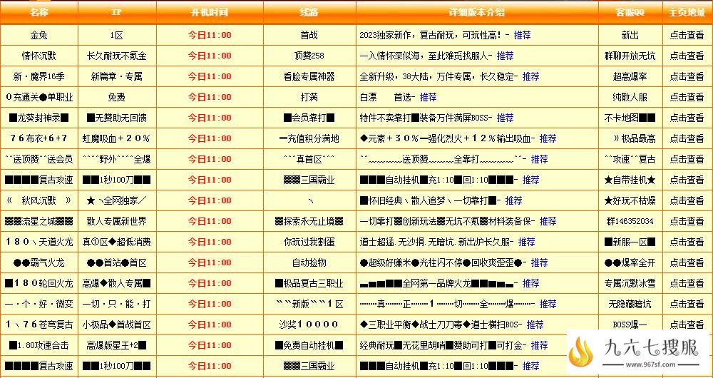 传奇发布网可以为你找服提供精准导航