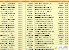 1.80合击传奇新开网站发布网是你找服的好帮手