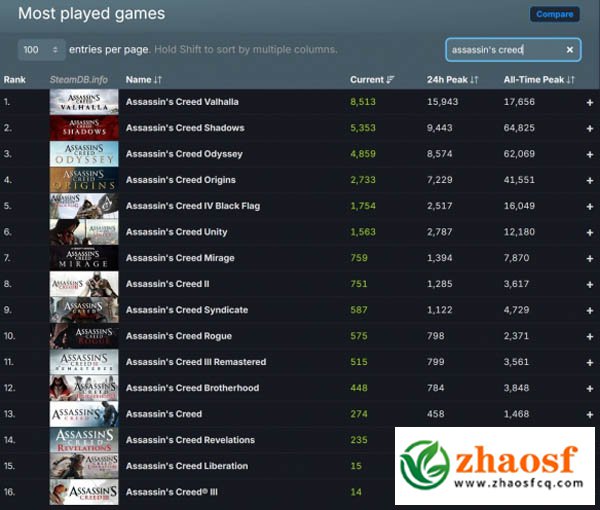 刺客信条:英灵殿