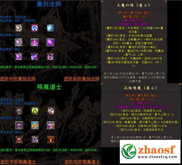 zhaosf传奇发布网2
