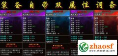 装备、时装、印记：强者的三重奏