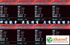 幻境徽章录：从平凡到神话的成长史诗